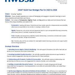 HWDSB's new Multi-Year Strategic Plan thumbnail icon